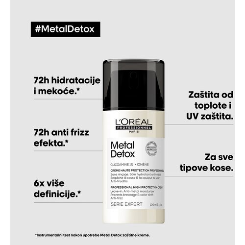 L&amp;acute;Or&amp;eacute;al Paris Metal Detox Professional High Protection Cream za&amp;scaron;čitna krema za lase brez izpiranja 100 ml za ženske Slike
