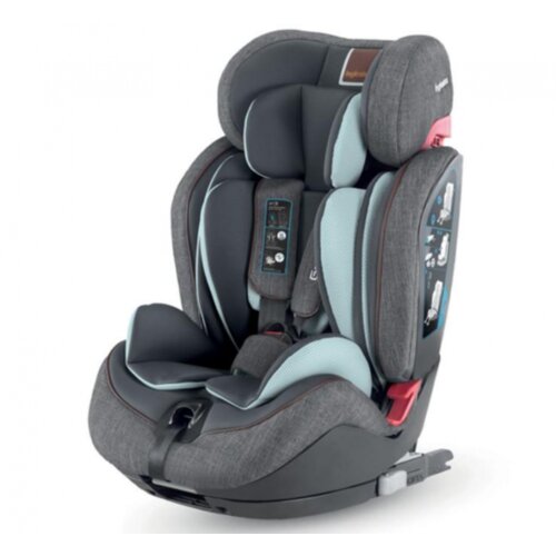 Inglesina Autosedi&scaron;te 9-36 kg Grey Gemino Cene