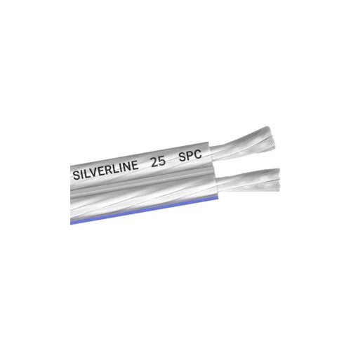 Oehlbach D1C336 zvučnički kabel 2 x 2.5 mm&amp;sup2; prozirna 1 St. Slike
