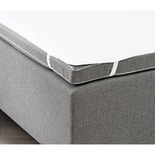Nepromočivi čar&amp;scaron;av White 90x200 Slike