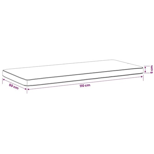  Jastučići za klupe - 2 dijela VUGHT 2 kom. 100% poliester Crna - Crna (melange) 110 x 50 cm 2 Cijene