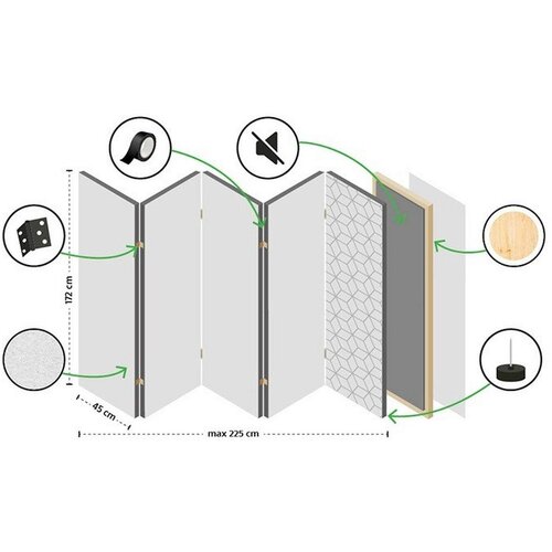 Artgeist Paravan Modern Cobweb, 3-Delni, Akustičen Slike