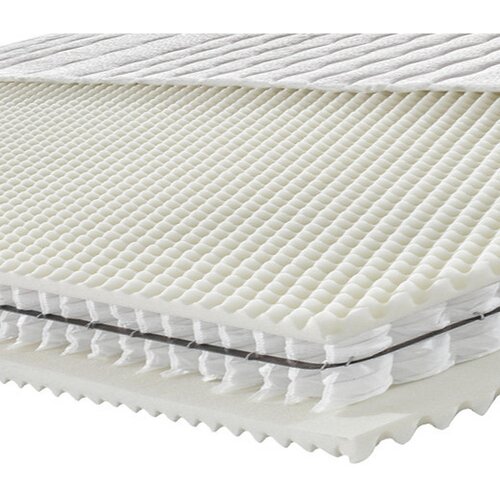 Novel leži&amp;scaron;če z žepkastim vzmetenje ortho star plus 160/200 cm Slike