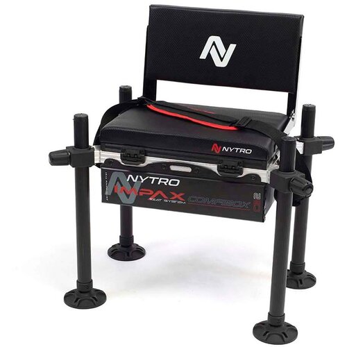 Nitro stolica nytro impax comfibox CB2 backrest Cene