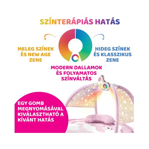 Chicco Aktivno podloga za igru Enjoy colors plava roza Slike