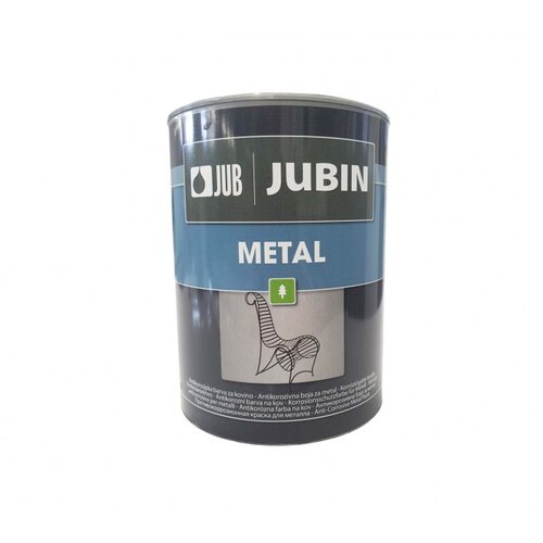 Jub IN metal GRAFIT 5004 0,65L Cijene