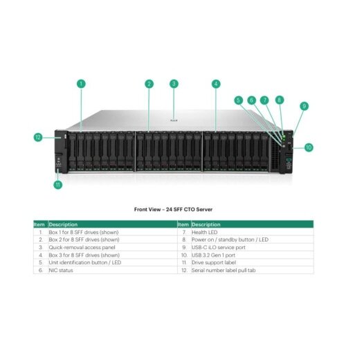 HPE DL380 Gen12 Intel 12C 6505P 2.2GHz 32GB 24SFF MR416i-o 2x1.2TB SAS 4x1Gb-T 2x1000W 2U Rack Serve ( P73283-B21_MP1 ) Cene