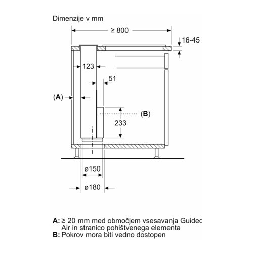 Bosch Dodatni pribor za montiranja DSZ1WW1M1 Cene