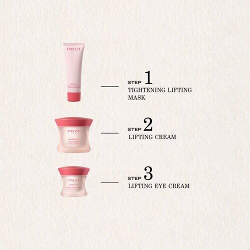 Payot Roselift Masque Tenseur Liftant učvr&amp;scaron;ćujuća maska s kolagenom 50 ml Slike