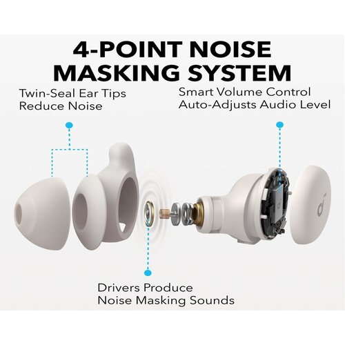 Anker Soundcore Sleep A20 Noise Masking BT bežične bubice bež Cene