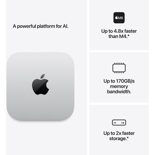 Apple Mac mini M6 512GB SSD 12-jezgarni CPU i GPU Slike