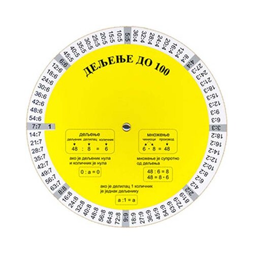 Krug KB Deljenje do 100 Slike