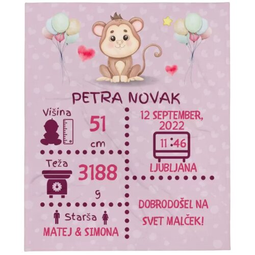  Personalizirane Deka pri rođenju djeteta s imenom &amp;ndash; lutka Slike