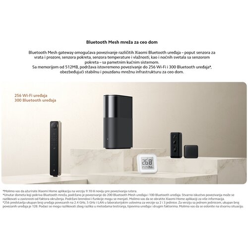 Xiaomi Mesh System BE3600 Pro EU(3-PACK) Slike