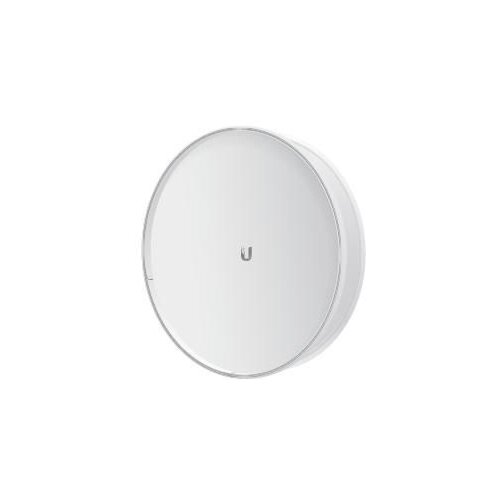 Ubiquiti ISO-BEAM-620 network antenna accessory Cijene