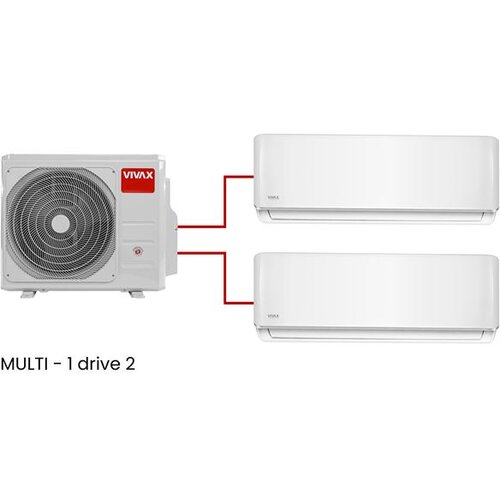 Vivax multi bundle, 4 kW, 09AERI+ Cijene