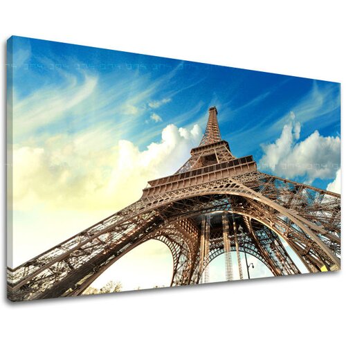  Slike na platnu gradovi  (moderne slike na platnu) Cene