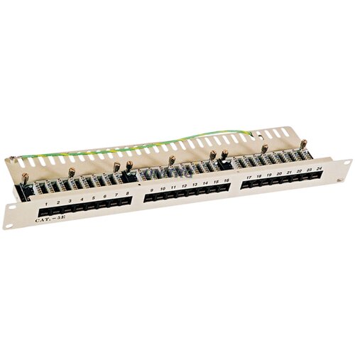 Patch panel H 24port 1U Cat5e 19" Cijene
