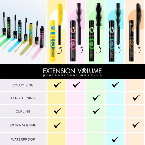 Eveline maskara Extension Volume 4D false Definition 10ml Cijene