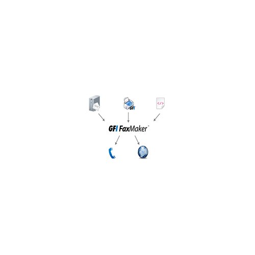  gfi faxmaker, 10 licenci, 1 godina Cijene