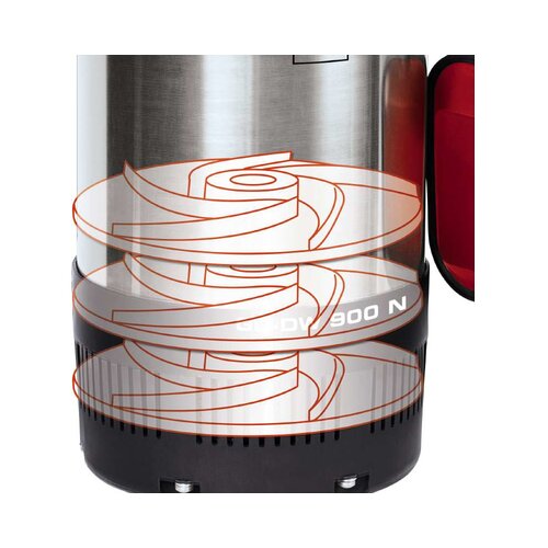 Einhell potopna tlačna pumpa GC-PP 900 N Slike