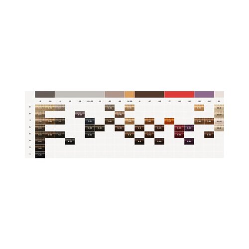 Schwarzkopf IGORA ZERO AMM trajna boja za kosu bez amonijaka nijansa 6-31 60 ml Slike