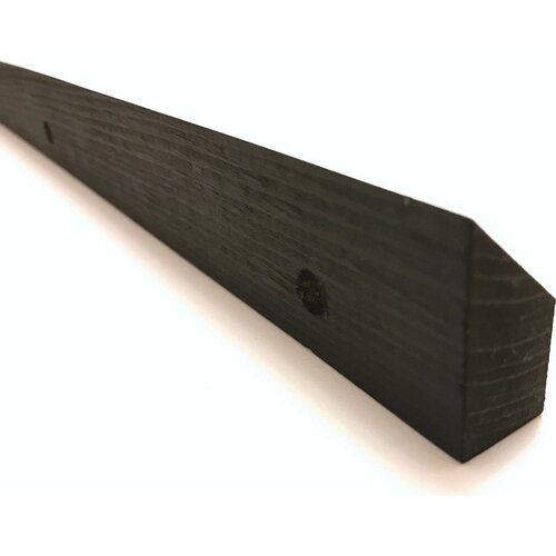 Repkord Wall Mount Kit Slike