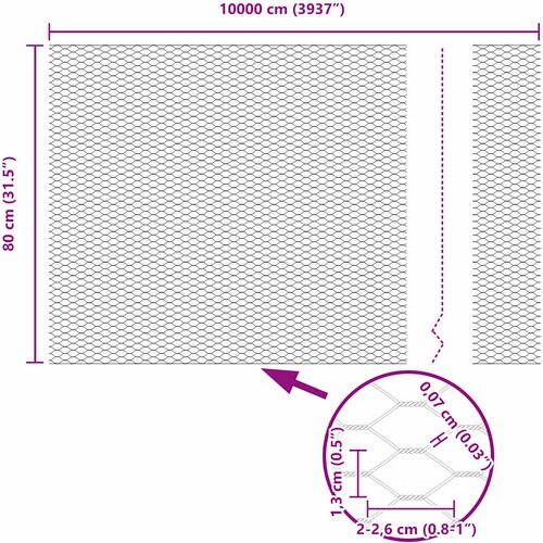  Heksagonalna ograda Zelena 0,8 x 100 m PVC Slike