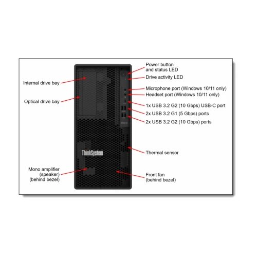 Lenovo ThinkSystem ST50 V2, Xeon E-2324G 3.1GHz/ 4.6GHz, 4C/ 8MB Cache, Intel C256, 1x 16GB TruDDR4 3200MHz (2Rx8, 1.2V) ECC UDIMM, 2x 960GB 3.5" 5400 Pro SSD Read Int., SW RAID, 1x GLAN, PCIe 4.0 x16, PCIe 3.0 x1, PCIe 3.0 x4, p/s 1x 500W Platinum, Tower, 3YW Cene