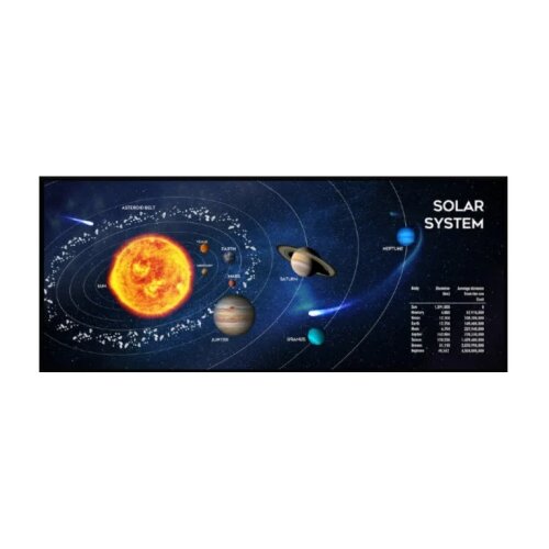 Gembird MP-SOLARSYSTEM-XL-01 Gejmerska podloga za misa od prirodne gume, 350x900mm, 3mm Cosmos Cene