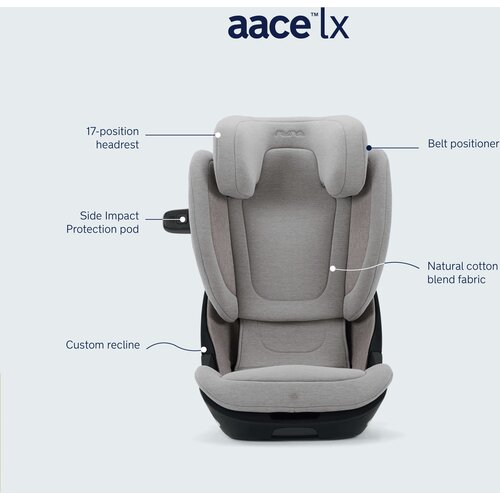 Nuna Auto sedi&amp;scaron;te 9-36kg Aace LX Caviar crno Slike