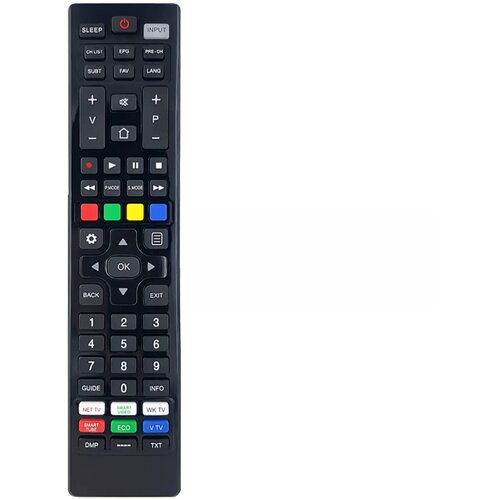 Daljinski upravljac SUPERIOR HISENSE za TV i Smart prijemnike Hisense Cijene