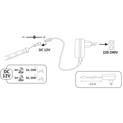  led traka 5m LED/36W/12V 4000K Slike
