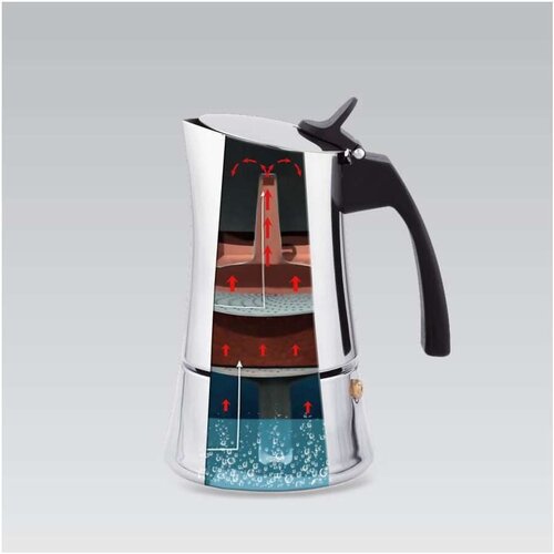 Maestro MR1668-4 džezva za espresso kafu 4 šoljice 200ML čelik Cene