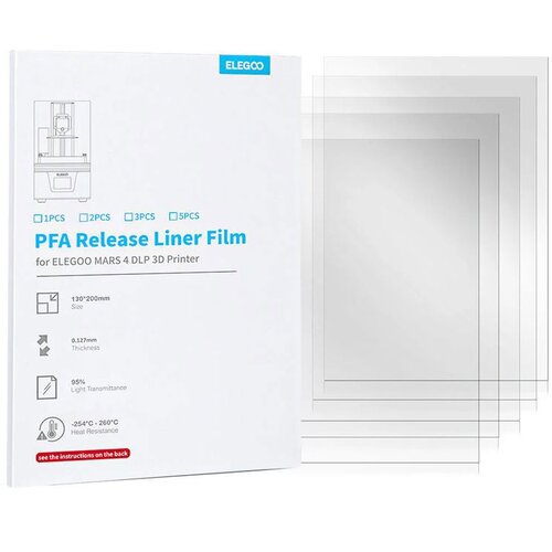 Elegoo Pfa Film Kit Mars 4 Dlp Cene