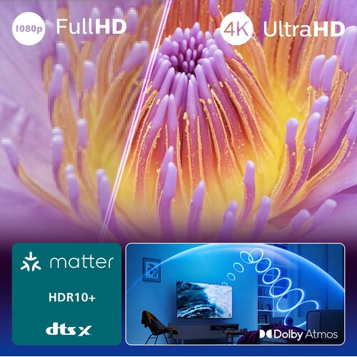 Philips 75PUS7000/12 televizor, (22112735) Slike