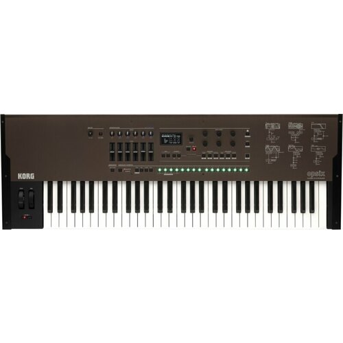Korg opsix - se fm sintisajzer Cene