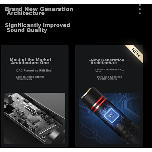  Meilan Adapter za slu&amp;scaron;alice HiFi 2 Pro, Type C, 3.5mm Slike
