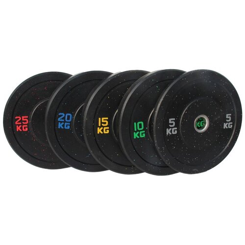 Kineta Kintea HI-TEMP Bumper 20 kg Cijene