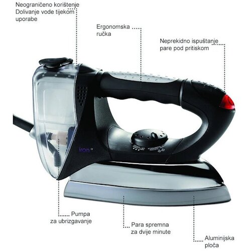 EUROFLEX Iron I1 likalnik Slike
