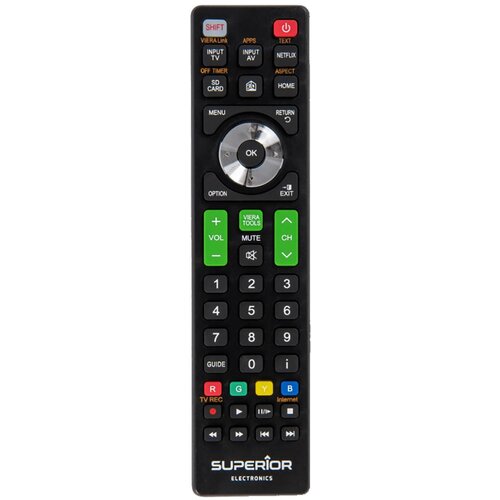 Superior Daljinski upravljač za Panasonic TV prijemnike - RC PANASONIC Cijene