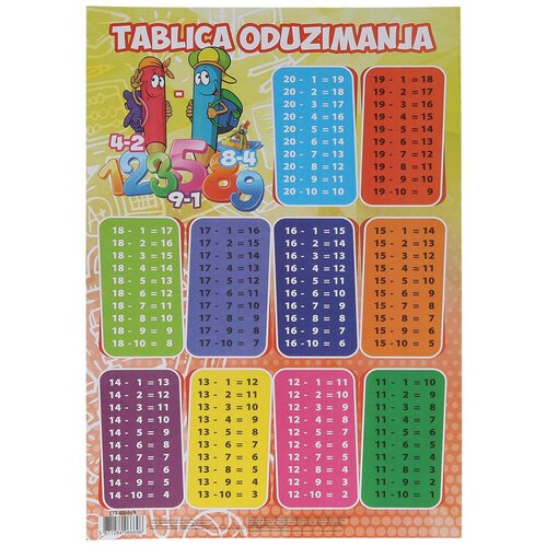 Tts Tablica oduzimanja 46x67cm Slike