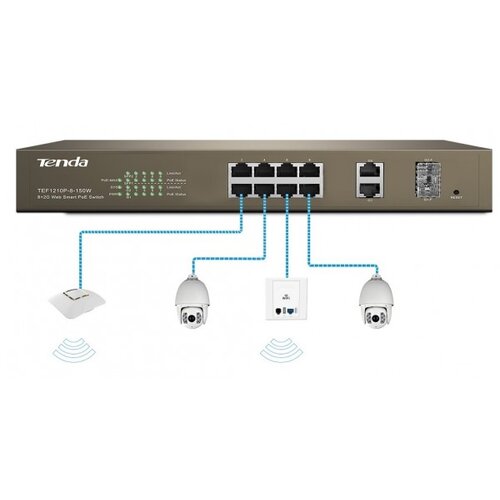 Tenda LAN SFP SLOTS SWITCH 8-portni Cene