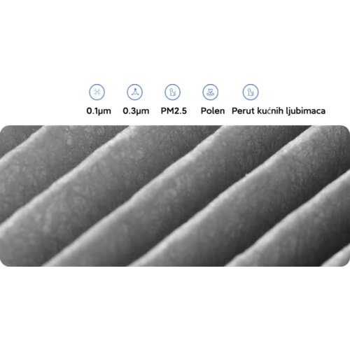 Xiaomi filtar za proči&amp;scaron;ćivač zraka Smart Air Purifier 4 Lite Filter Slike