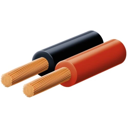  Kabel za zvučnike 2x0,75mm2 (2) Cene