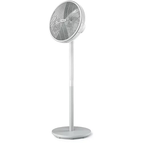 Philips ventilator CX2550/00 Cijene
