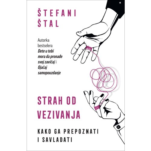  Strah od vezivanja Cene