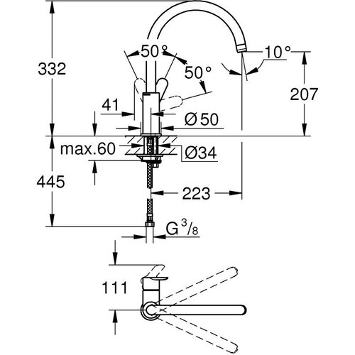Grohe 31367000 BauEdge kuhinjska armatura Cene