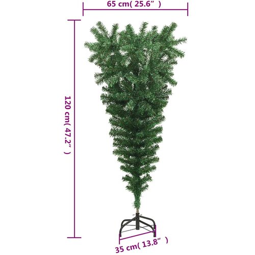  Božićna drvca PVC, Steel Zelena Slike