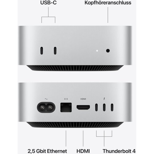 Apple Mac mini M6 16GB/512GB MHQL4ZD/A Slike